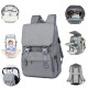 Diaper Bag With Built In Changing Station