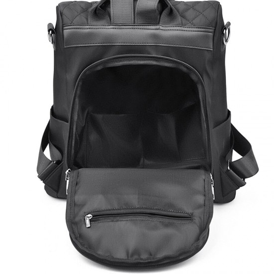 Backpack With Pocket Against Back