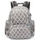 Gender Neutral Diaper Bag Backpack