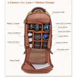 Canvas Camera Bag Backpack