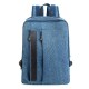 Backpack 15.6 inch Laptop